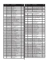 Preview for 23 page of Aimco UBX-T Series User Manual