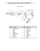 Preview for 4 page of Aimco UOW Series Repair Manual