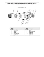 Preview for 9 page of Aimco UOW Series Repair Manual