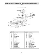 Preview for 14 page of Aimco UOW Series Repair Manual