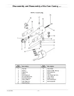 Предварительный просмотр 6 страницы Aimco URW Series Repair Manual