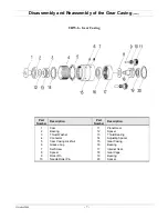 Preview for 9 page of Aimco URW Series Repair Manual