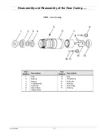 Предварительный просмотр 10 страницы Aimco URW Series Repair Manual