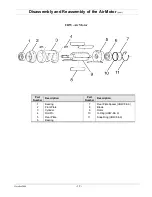 Предварительный просмотр 14 страницы Aimco URW Series Repair Manual