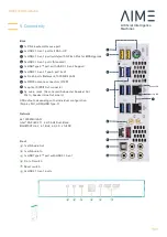 Preview for 7 page of AIME T400 User Manual