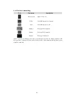 Preview for 6 page of Aimmer technology AIP-311 User Manual