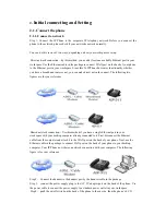 Preview for 7 page of Aimmer technology AIP-311 User Manual