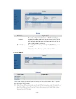 Preview for 18 page of Aimmer technology AIP-311 User Manual