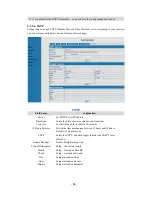 Preview for 28 page of Aimmer technology AIP-311 User Manual