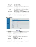 Preview for 32 page of Aimmer technology AIP-311 User Manual