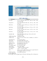 Preview for 38 page of Aimmer technology AIP-311 User Manual