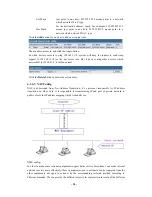 Preview for 50 page of Aimmer technology AIP-311 User Manual