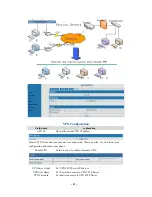 Предварительный просмотр 53 страницы Aimmer technology AIP-311 User Manual