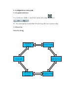 Предварительный просмотр 55 страницы Aimmer technology AIP-311 User Manual