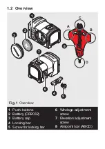 Preview for 5 page of Aimpoint Acro C-2 User Manual