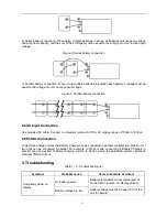 Preview for 9 page of AIMS Power CON120AC12/24VDC User Manual