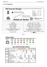 Preview for 14 page of AIMS Power LF Series User Manual