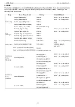 Preview for 11 page of AIMS Power LFP24V300A Manual