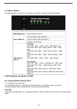 Preview for 18 page of AIMS Power LFP24V300A Manual