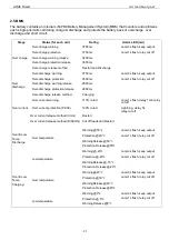 Preview for 11 page of AIMS Power LFP24V400A Instruction Manual