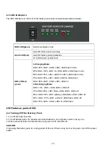 Preview for 18 page of AIMS Power LFP24V400A Instruction Manual