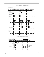 Предварительный просмотр 9 страницы AimTTi TGP110 Instruction Manual