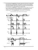 Предварительный просмотр 15 страницы AimTTi TGP110 Instruction Manual