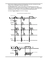 Предварительный просмотр 22 страницы AimTTi TGP110 Instruction Manual