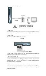 Preview for 15 page of AIO MP5 SLIDER User Manual