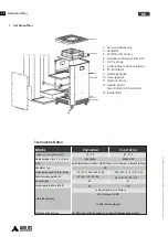 Preview for 2 page of Aiolos PuriClean PuCl-1000-U User Manual