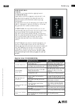 Preview for 7 page of Aiolos PuriClean PuCl-1000-U User Manual