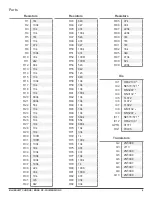 Preview for 4 page of Aion Electronics Blueshift Chorus Manual