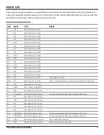 Preview for 3 page of Aion Electronics THULCANDRA Manual