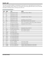 Preview for 3 page of aion ASTRA SILICON FUZZ Manual