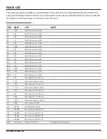 Preview for 3 page of aion ZIRCON SILICON FUZZ Manual