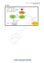 Предварительный просмотр 16 страницы AiP ABL-005IR Manual