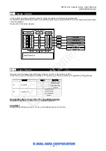 Preview for 29 page of AiP ABL-005IR Manual