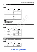 Preview for 30 page of AiP ABL-005IR Manual