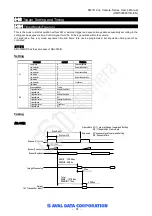 Preview for 32 page of AiP ABL-005IR Manual