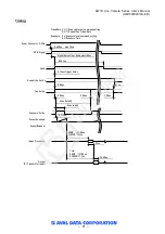 Preview for 35 page of AiP ABL-005IR Manual