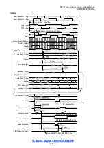 Preview for 41 page of AiP ABL-005IR Manual