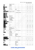 Preview for 53 page of AiP ABL-005IR Manual