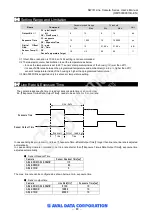 Preview for 60 page of AiP ABL-005IR Manual