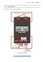 Preview for 16 page of AiP AOC-162 User Manual