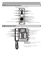 Preview for 5 page of Aiphone 0311 A OI Operation Manual