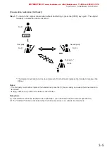 Preview for 29 page of Aiphone AI-900 Operating Instructions Manual