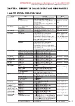 Preview for 59 page of Aiphone AI-900 Operating Instructions Manual