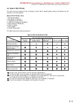 Preview for 61 page of Aiphone AI-900 Operating Instructions Manual