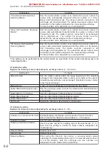 Preview for 63 page of Aiphone AI-900 Operating Instructions Manual