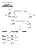 Предварительный просмотр 13 страницы Aiphone AN-8000 SERIES Quick Start Manual